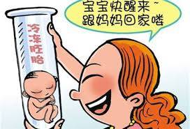 光愈生殖医学中心